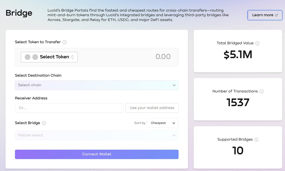 LucidLabsFi's tweet image. Bridges still rely on single providers.
Lucid’s Multi-Bridge solves this with 2-of-3 consensus across multiple bridges.
One message. Multiple routes. Fault tolerance by default.