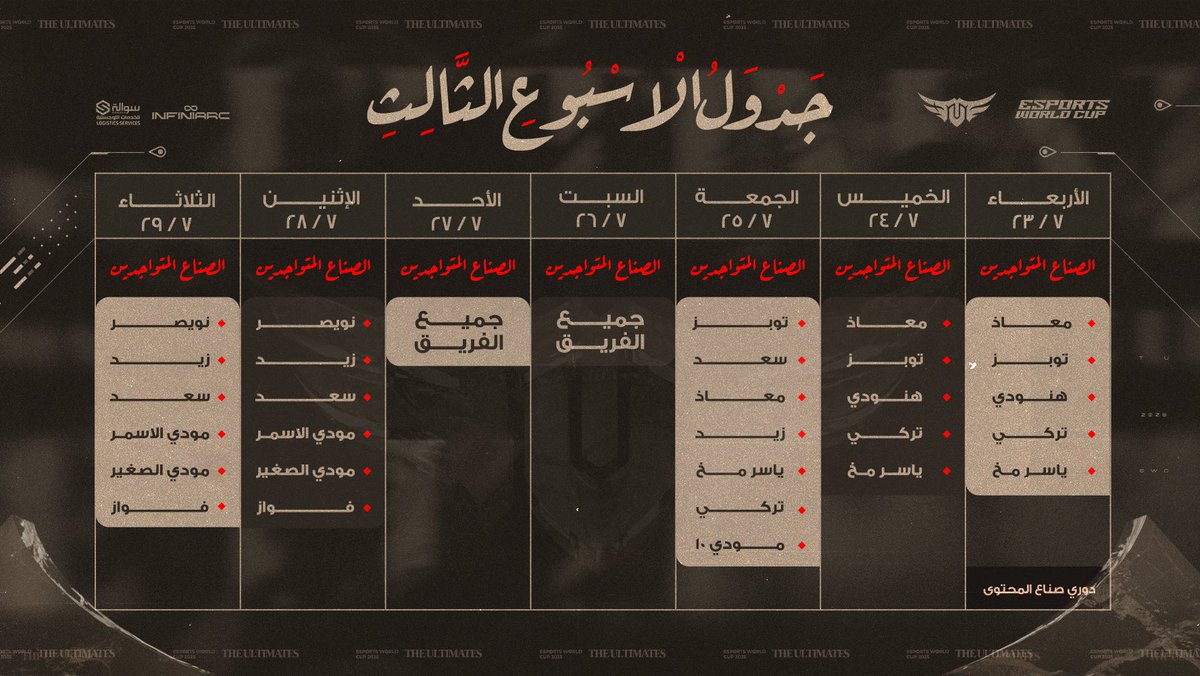 جدول تواجدنا في ثالث اسبوع 🎮🔥

الجدول يشمل صنّاع المحتوى المتواجدين حسب الايام 👾

ننتظركم هناك حياكم الله ! 🐦‍🔥

#VivaTU | #كاس_العالم_للرياضات_الالكترونية