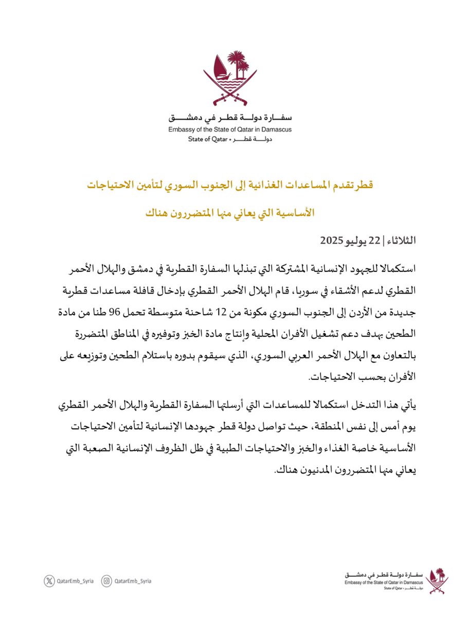 QatarEmb_Syria's tweet image. استكمالا للجهود الإنسانية المشتركة التي تبذلها السفارة القطرية في دمشق والهلال الأحمر القطري لدعم الأشقاء في سوريا، قام الهلال الأحمر القطري بإدخال قافلة مساعدات قطرية جديدة من الأردن إلى الجنوب السوري مكونة من 12 شاحنة متوسطة تحمل 96 طنا من مادة الطحين بهدف دعم تشغيل الأفران…