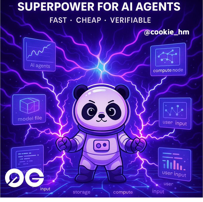 It All Began with a Bold Vision: The Rise of 0G Labs and Its Thriving Decentralized AI Ecosystem. <a href="/0G_labs/">0G Labs (Home of Infinite AI)</a>