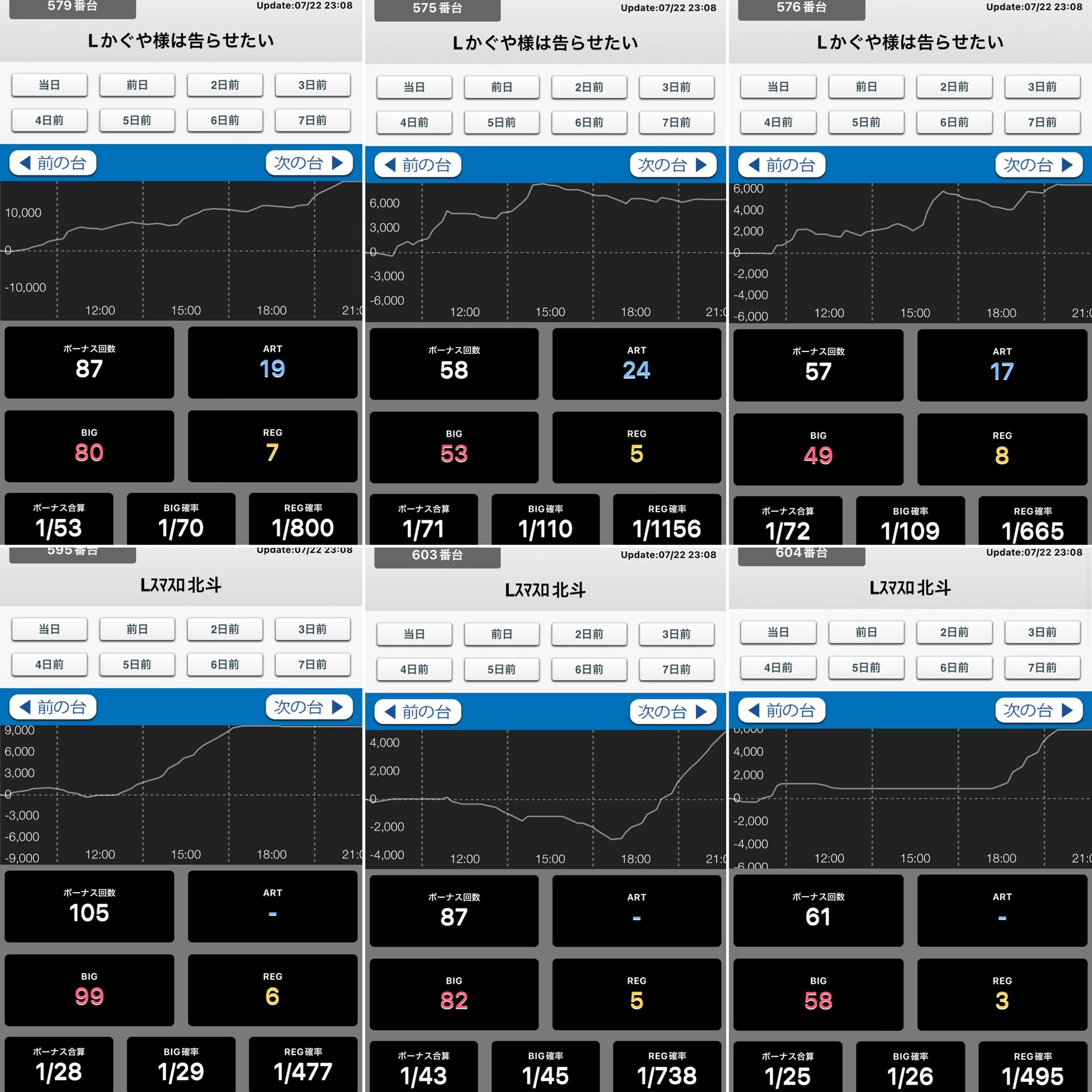 ♯Gui22AT　ピカッと金魚屋さんライト　全5種 Gamakatsu がまかつ/ラグゼ サーチライト LESL-1501 1500