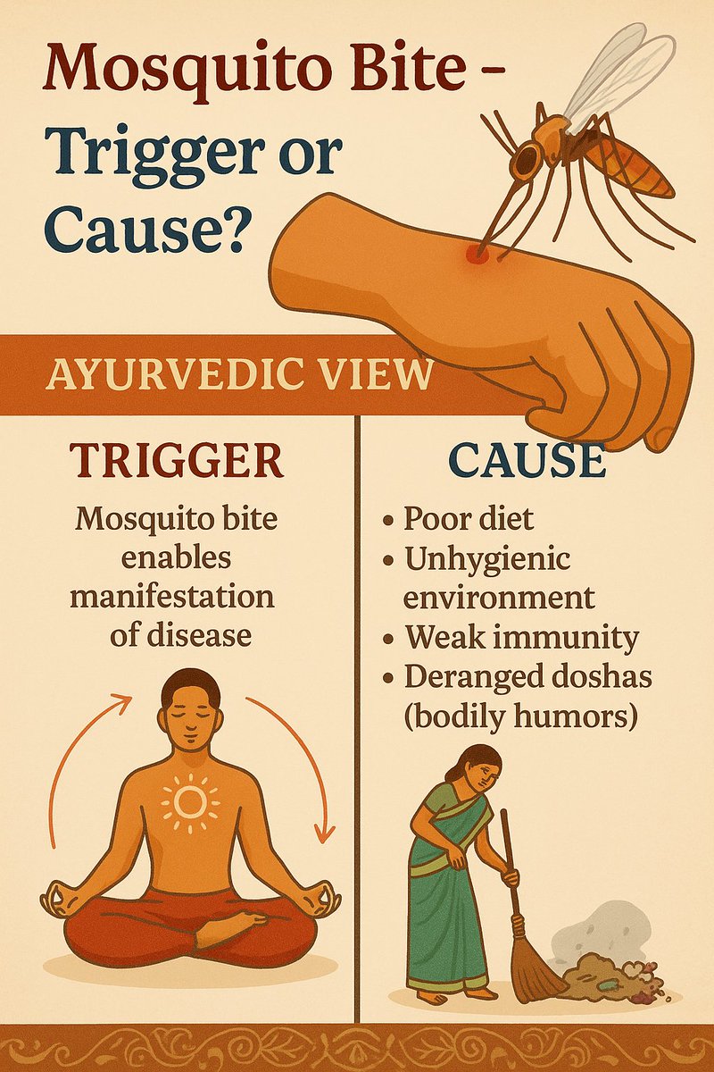 DevagyaDiwan's tweet image. 