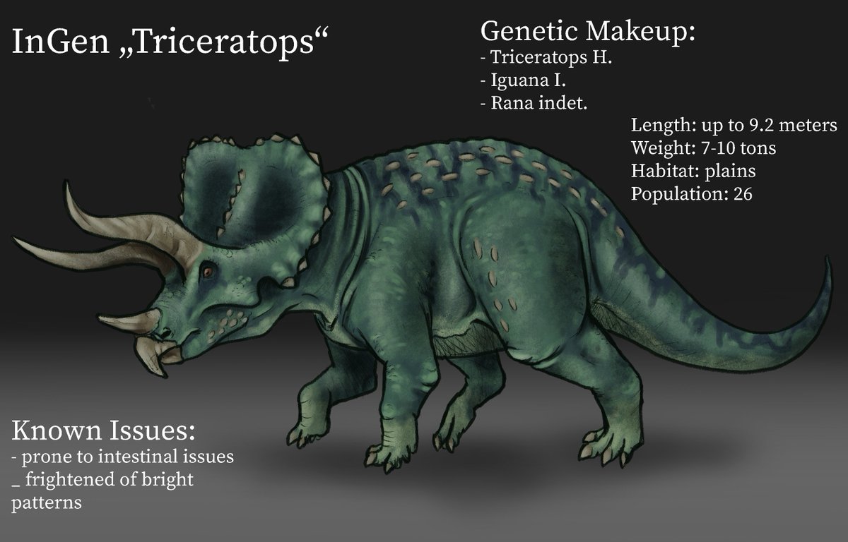 Berlography's tweet image. Jurassic Park triceratops, little redesign influenced by Greg Paul