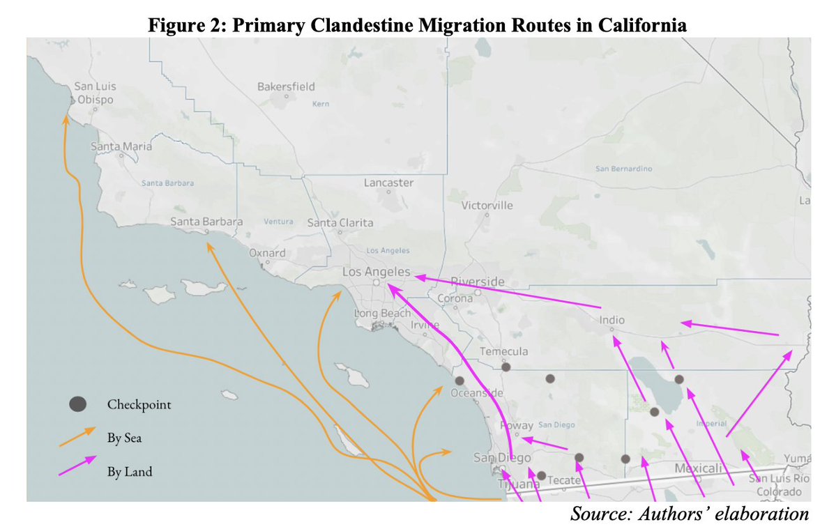Sleutert's tweet image. My @StraussCenter @TheLBJSchool students wrote four reports about migration along the US-Mexico border. Here is the first one on California. It tracks clandestine migration routes, migrant risk and mortality, and smuggler demographics in the region.
strausscenter.org/publications/c…