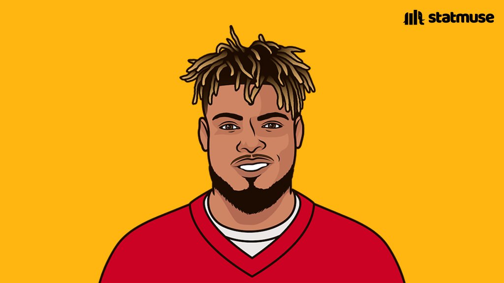 statmuse's tweet image. Honey Badger:
— Super Bowl Champion
— 3x Pro Bowler
— 685 tackles
— 44 takeaways
Retiring after 12 seasons.
