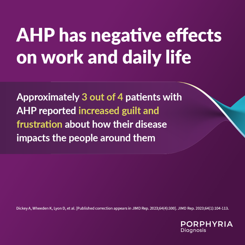 Alnylam's tweet photo. HCPs: The burden of living with acute hepatic #porphyria (AHP) can greatly impact your patients’ quality of life. People living with AHP may have higher risk of long-term complications that have an immense emotional toll including depression and anxiety.