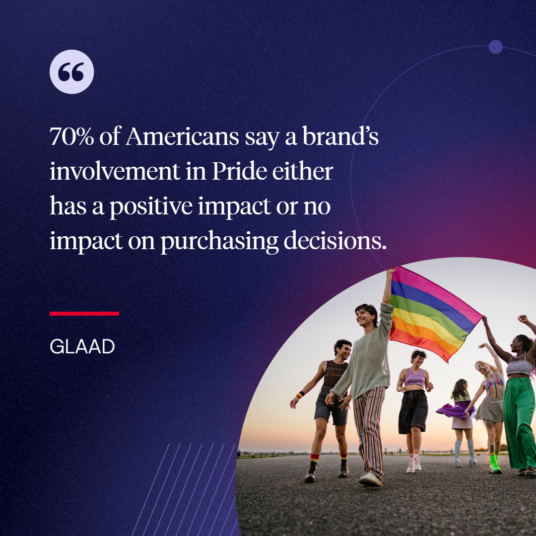 Supporting the LGBTQ+ community resonates with the majority of consumers. See which brands showed up for Pride this year: bit.ly/44rPS9k