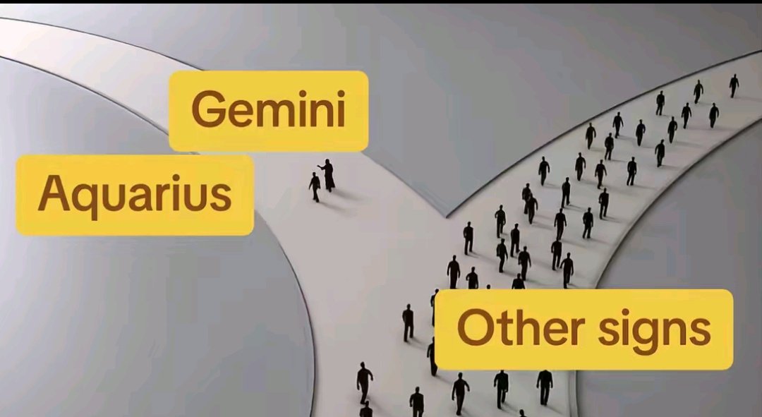 Who's gemini😄
Aquarius to mee khud hon...
#น้องเมย #Aquarius #Gemini_NT