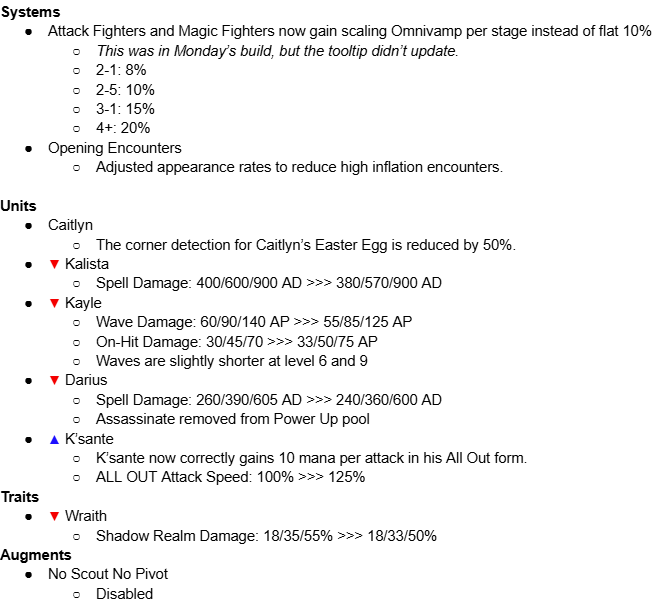 TheTruexy's tweet image. Tuesday's PBE patch notes. This patch is intentionally small as the weekend's megapatch settles.
We're focusing on bugfixes and tweaking roles to help Melee Fighters lategame.
Tomorrow is the last PBE patch before Launch, so expect more changes then!