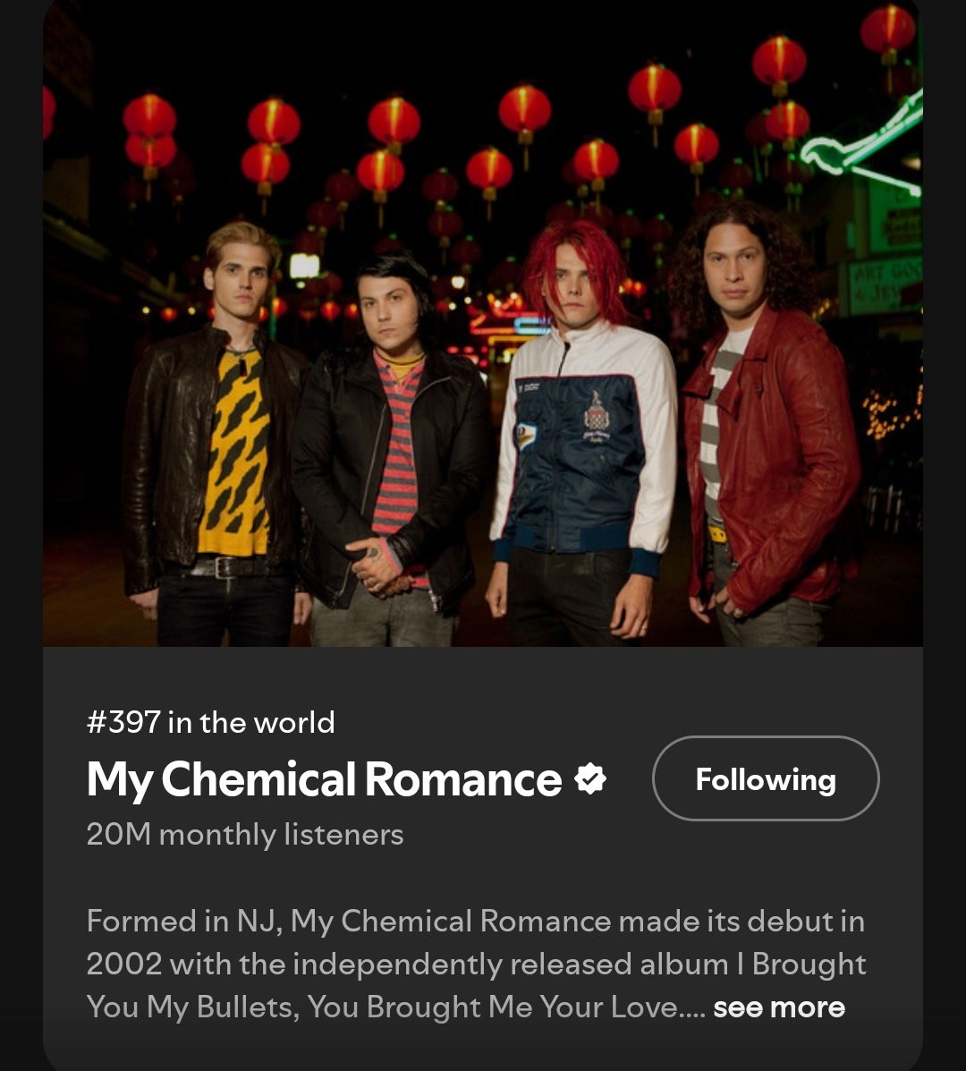 shannon_said's tweet image. My Chemical Romance has officially hit 20M listeners on Spotify, and breached the top 300 artists on the platform.