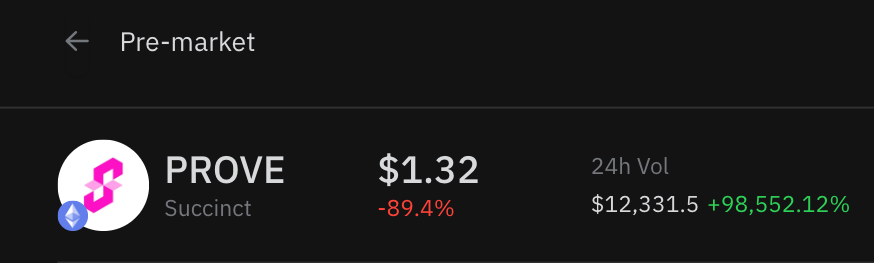 sell me all your $prove below $2 🤝