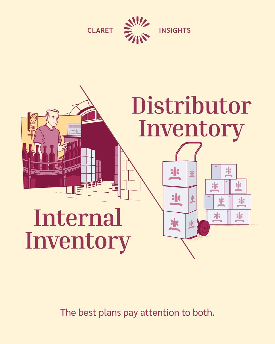 ClaretPlan's tweet image. Internal or distributor inventory—where should you focus?

📦 Bottling plans
🚚 Shipment forecasts

Smart BevAlc teams connect both sides of the chain.

Claret has tools for both:
claret.la/4lG9qhX
claret.la/4l0ZTks

#BevAlc #SupplyChainPlanning #InventoryManagement