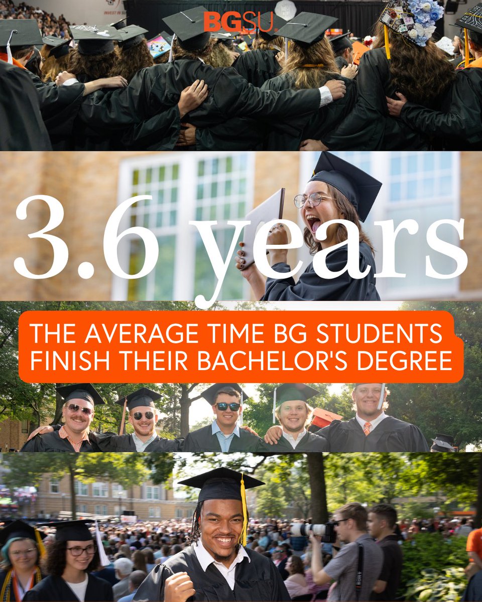 bgsu's tweet image. The BGSU Impact 🟠📈 With investments in student success, our students are now earning their bachelor’s degree, on average, in 3.5 to 3.6 years. #AlwaysBG