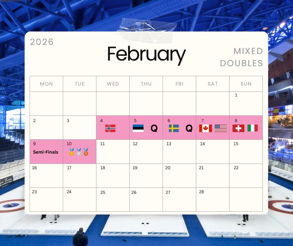 scottishcurling's tweet image. 𝐌𝐚𝐫𝐤 𝐲𝐨𝐮𝐫 𝐜𝐚𝐥𝐞𝐧𝐝𝐚𝐫𝐬... 🗓️

The graduates of @scottishcurling are getting ready to take @milanocortina26 by storm for @TeamGB, and @worldcurling have now confirmed the official match schedule!

worldcurling.org/2025/07/playin…
