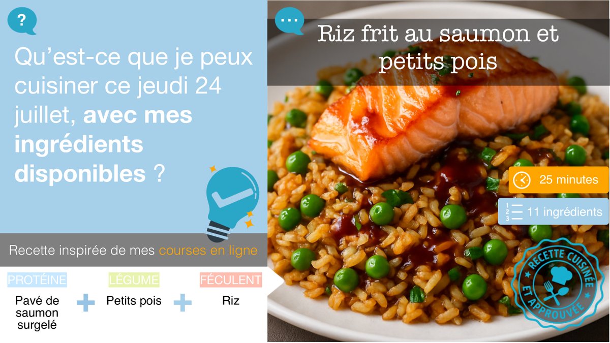 ChercherRecette's tweet photo. Riz frit au saumon et petits pois

Réalisable en  25 mn
Avec 11 ingrédients : Pavé de saumon surgelé|Petits pois|Riz|Oignon|Ail|Huile de tournesol|Paprika|Sauce barbecue|Sel|Poivre|Eau

#recette #cuisine   
#RizFrit  
#Saumon  
#RecetteFacile  
#CuisineMaison  
#HealthyEating https://t.co/15bqtUbmp8