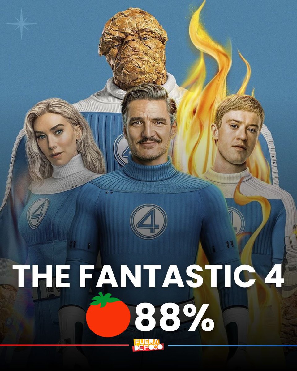 GabyMeza8's tweet photo. ¡EMPIEZA CON EL PIE DERECHO! 🙌 #TheFantastic4 First Steps debuta con un 88% de aprobación de la crítica en #RottenTomatoes. La cinta de #MarvelStudios está recibiendo muy buenas críticas que la colocan como la mejor adaptación de la familia de los cómics. https://t.co/qnlWGJkEiY