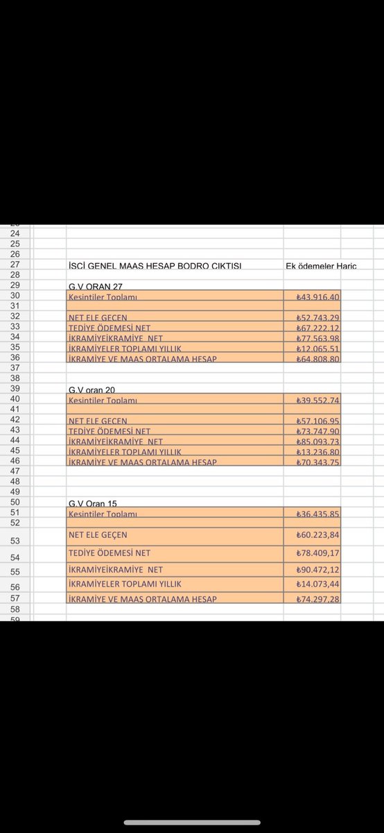 MEMUR HAK MÜCADELESİ tweet media