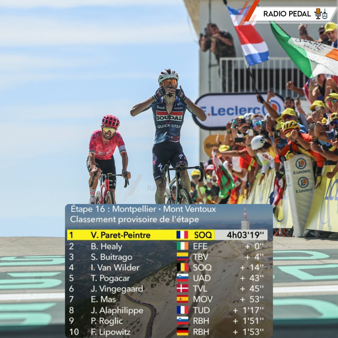 RadioPedalEC's tweet photo. #Clasificaciones 🗓️ Etapa 1⃣6⃣ ⛰️ 171 km - Tour de Francia 🇫🇷 2025 🚴♂️ #TDF2025
.
.
📷 Sprintcycling
.
.
#Ciclismo #Ecuador https://t.co/DB5VsKFIh3