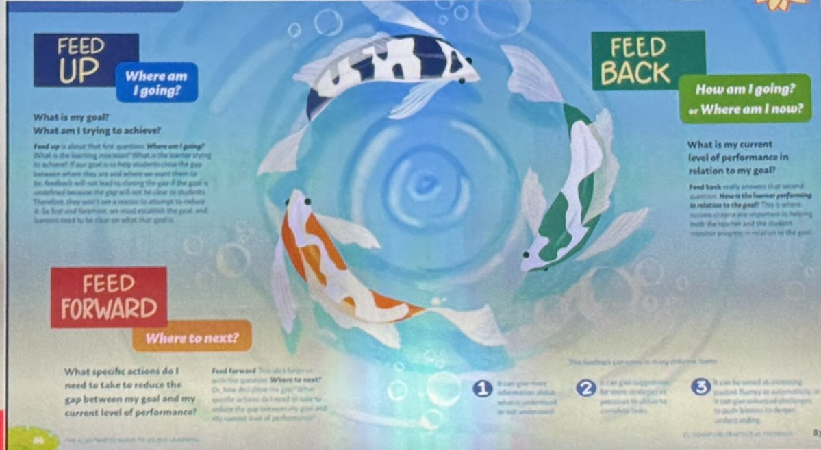 CusackTim's tweet image. “If the cost of feedback is improvement, I want to pay it.”
- Professor John Hattie #AVL2025