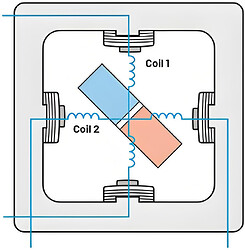 MakerIO's tweet image. Basics of Stepper Motor Drive - Microstep Control Mode
Learn more: bit.ly/3ZAsvsP