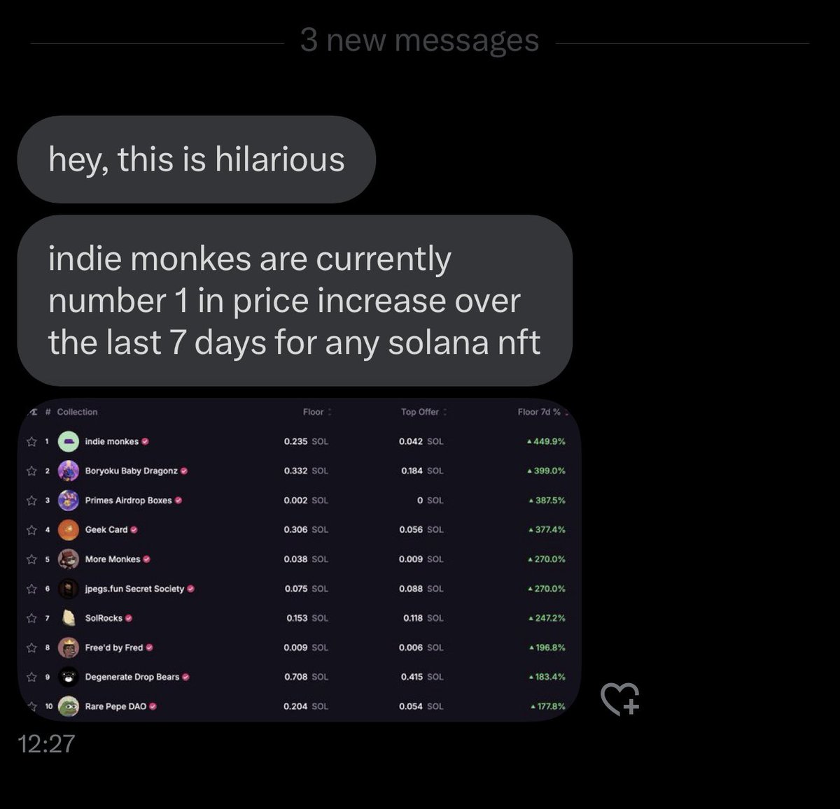 SolNFTs's tweet image. lmao is this real?