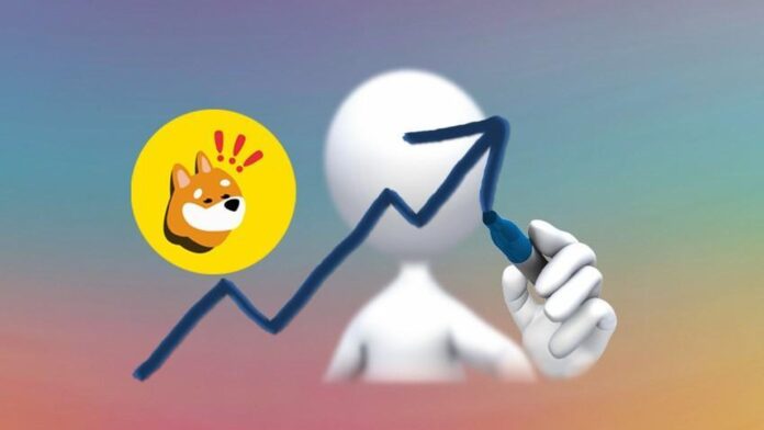 Radoslaw200's tweet photo. Patient holders of $BONK will make it huge this Bullrun https://t.co/XSW7pRMXtp