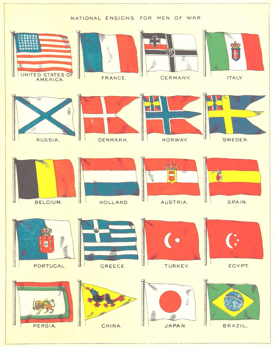 vintagemapstore's tweet image. Illustration depicting the national ensigns for naval warships from various countries, published in "Orient Line Guide" (Fifth edition), authored by William John Loftie, London, 1894. Collection: British Library.