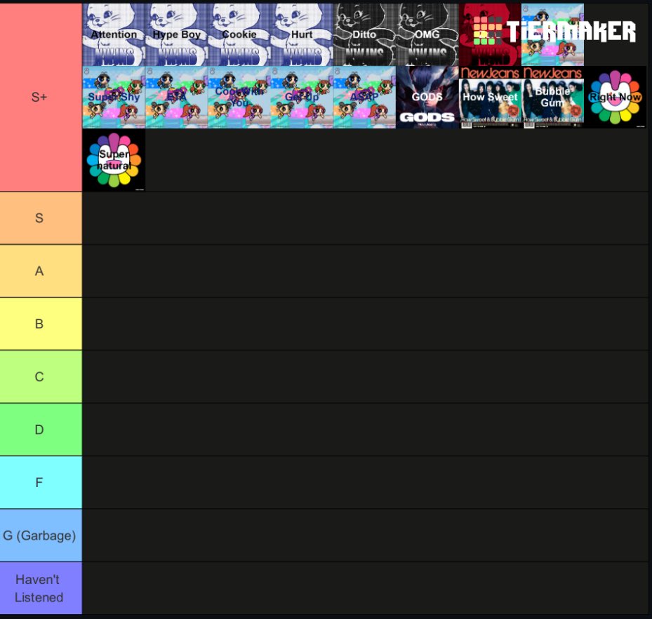the only correct njz discography tier list