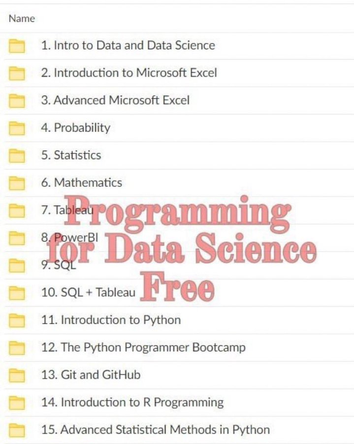 code_everett's tweet image. 🔥 Stop Paying for Courses!
I’m giving away 15+ High-Value Courses for FREE 🎓
Includes:
✅ Excel & Advanced Excel
✅ Python, SQL, GitHub
✅ Tableau, PowerBI, Statistics & more
Want it FREE?
👉 Like & Retweet
💬 Comment “Free”
🔔 Follow me (So I can DM)
Just real value. 💯