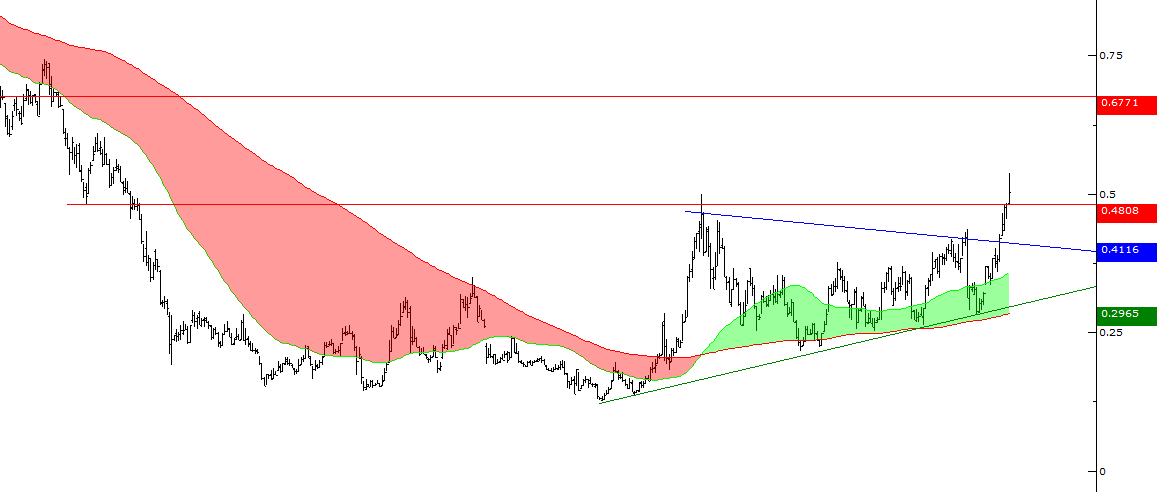 H@RI_IN52 tweet media