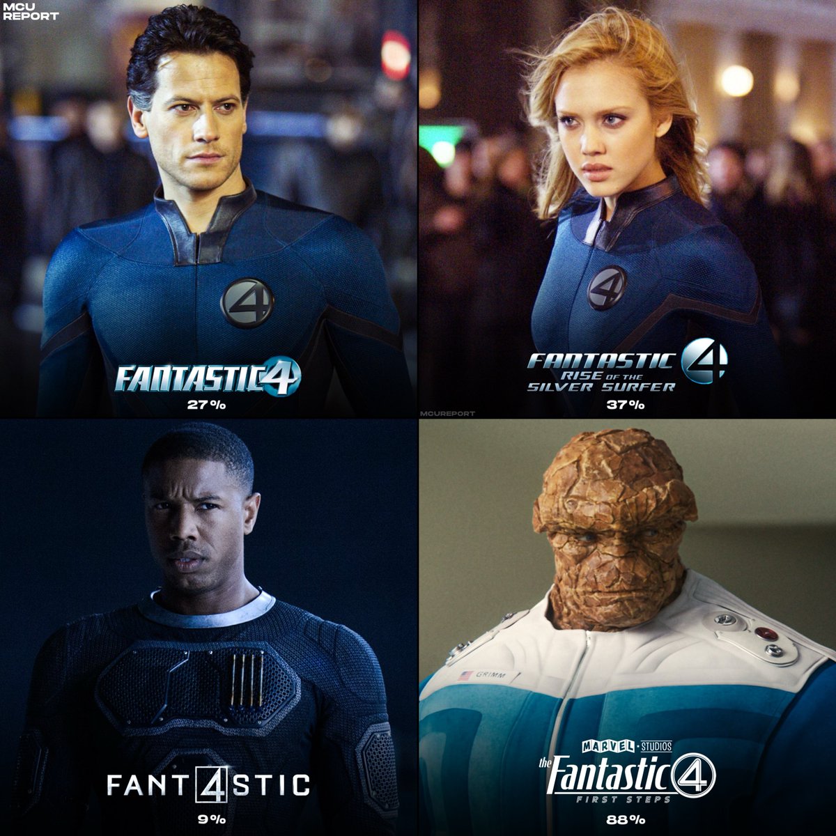MCUReport's tweet image. Rotten Tomatoes scores for all #FantasticFour films 🍿