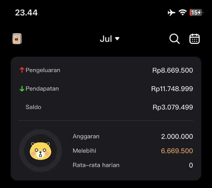 denis mandiri gabutuh adit tweet media