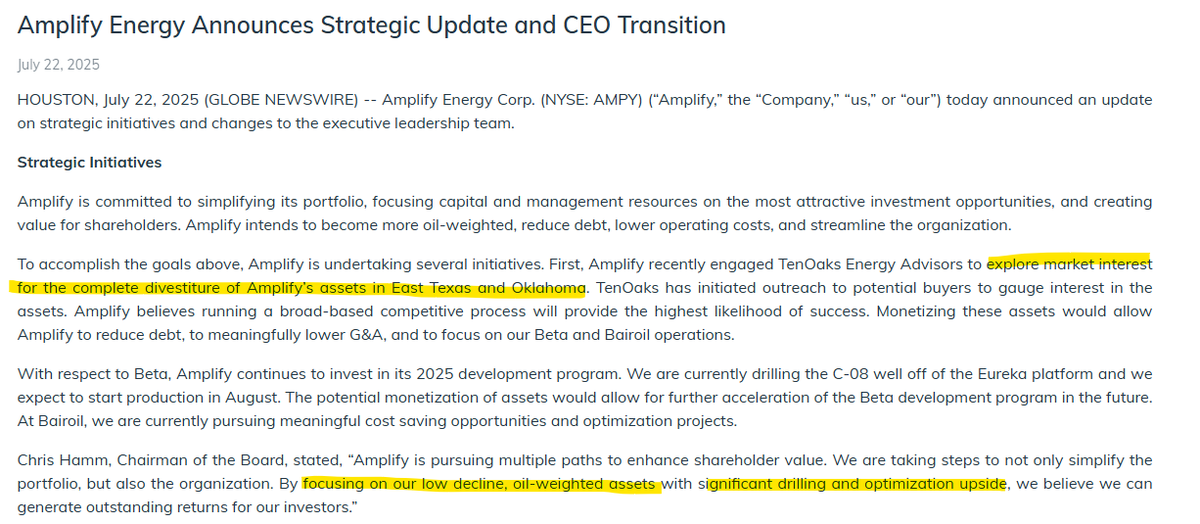 valuedontlie's tweet image. $AMPY announcing strategic update and CEO change
Exploring sale of East Texas + Oklahoma assets which would make this nearly 100% oil-based
CEO change unsurprising given prior management pushed for unsuccessful merger