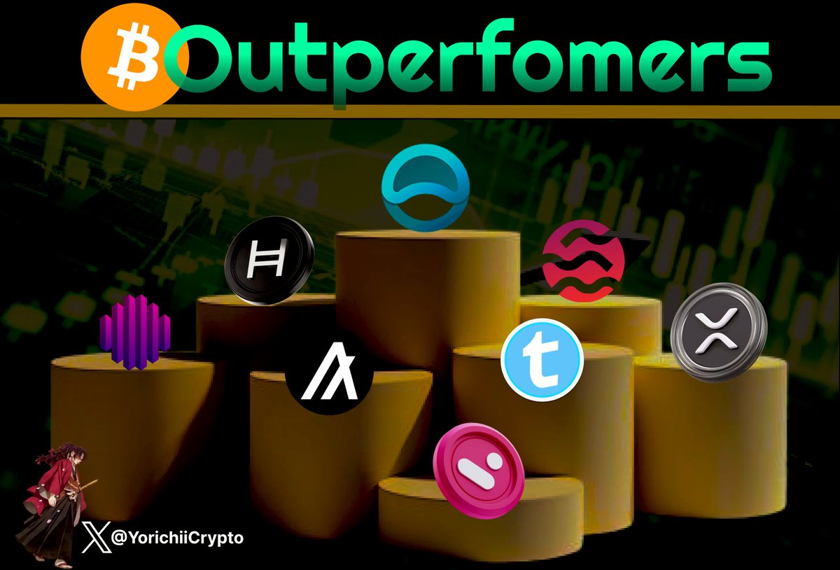 YorichiiCrypto's tweet image. Altcoins that outpaced $BTC last week ( 30D performance ) 📈:
🥇 $ANYONE +114%
🥈 $SEI +67%
🥉 $HBAR +63%
🏅 $ALGO +55%
🎖️ $OCTA +48%
6️⃣ $TEL +46%
7️⃣ $XRP +43%
8️⃣ $VELO +41%
9️⃣ $ARB +36%
🔟 $CPOOL +27%
If you think these numbers are insane,
$DOGE did over 8x in a…