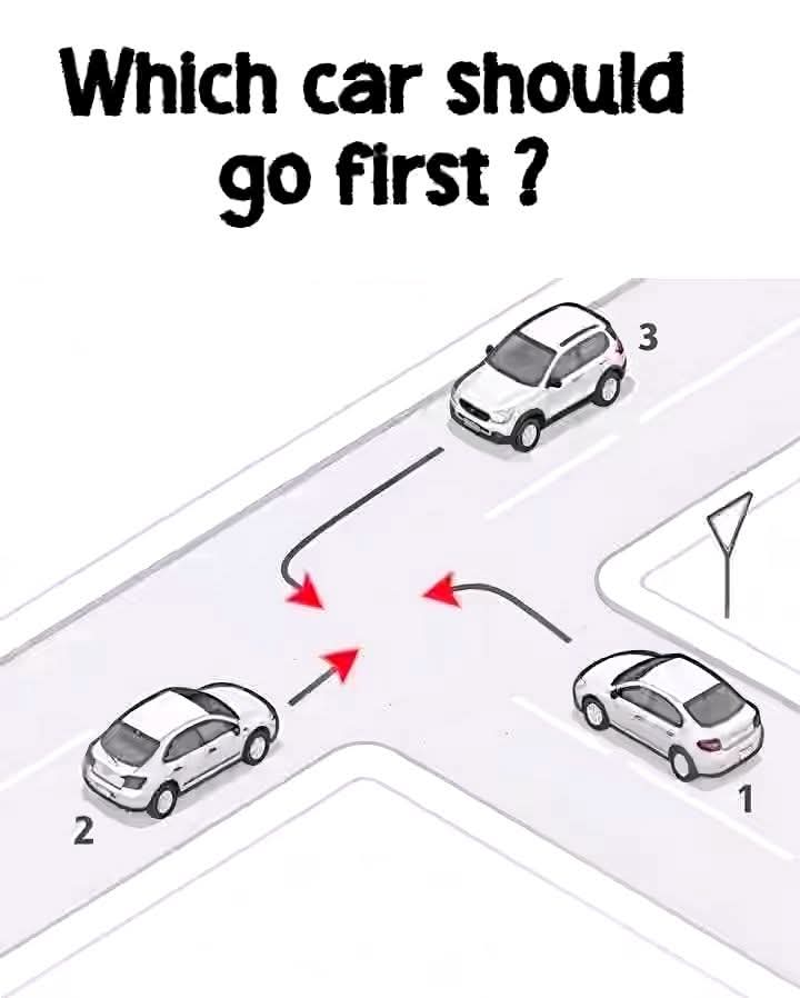 Who has the right of way here? 

#RoadSafety #SafeDriving #LifeMatters