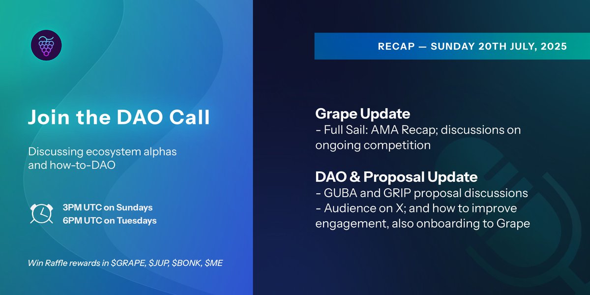 Last week’s DAO call was a short one. 

We revisited some of the topics from the previous week and wrapped up with discussions on boosting Twitter engagement, 

improving Grape onboarding, and ways to contribute. 

We ended the call with some raffles to close things out on a fun