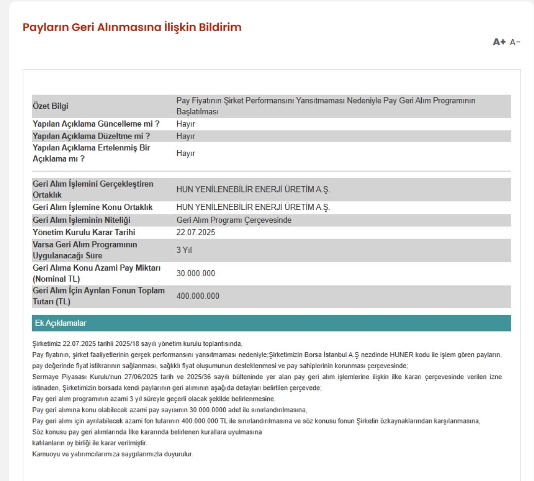🚨#HUNER - Pay Geri Alım Programının Başlatılması

Hisse fiyatının gerçek performansı yansıtmaması nedeniyle pay geri alım programı başlatıldı. 3 yıl geçerli olacak ve azami 30 milyon adet payın geri alınabileceği program için toplam 400 milyon TL’lik fon ayrıldı.