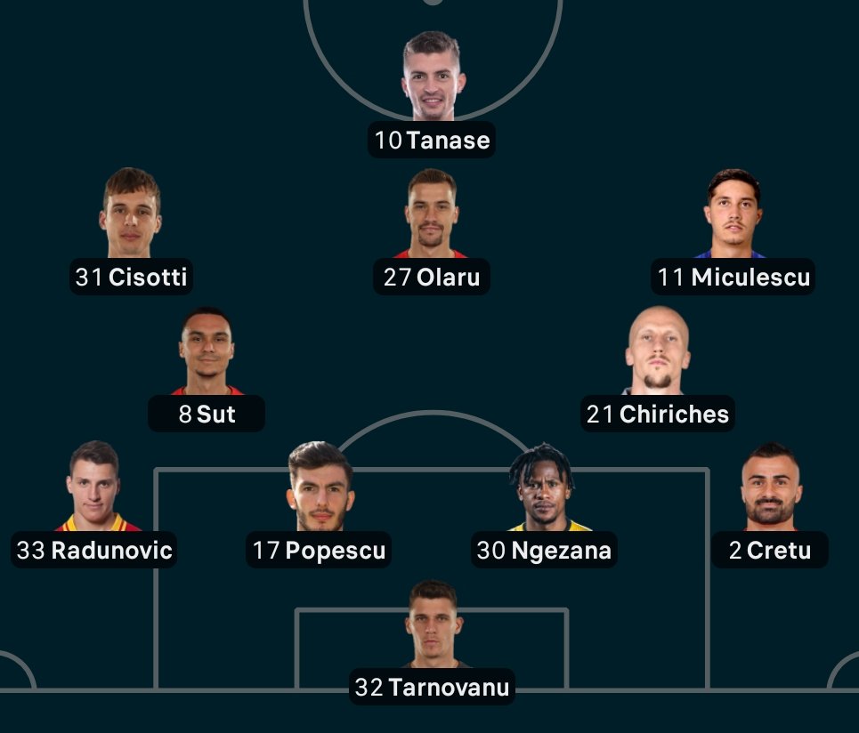 paymax12's tweet image. Miculescu again man