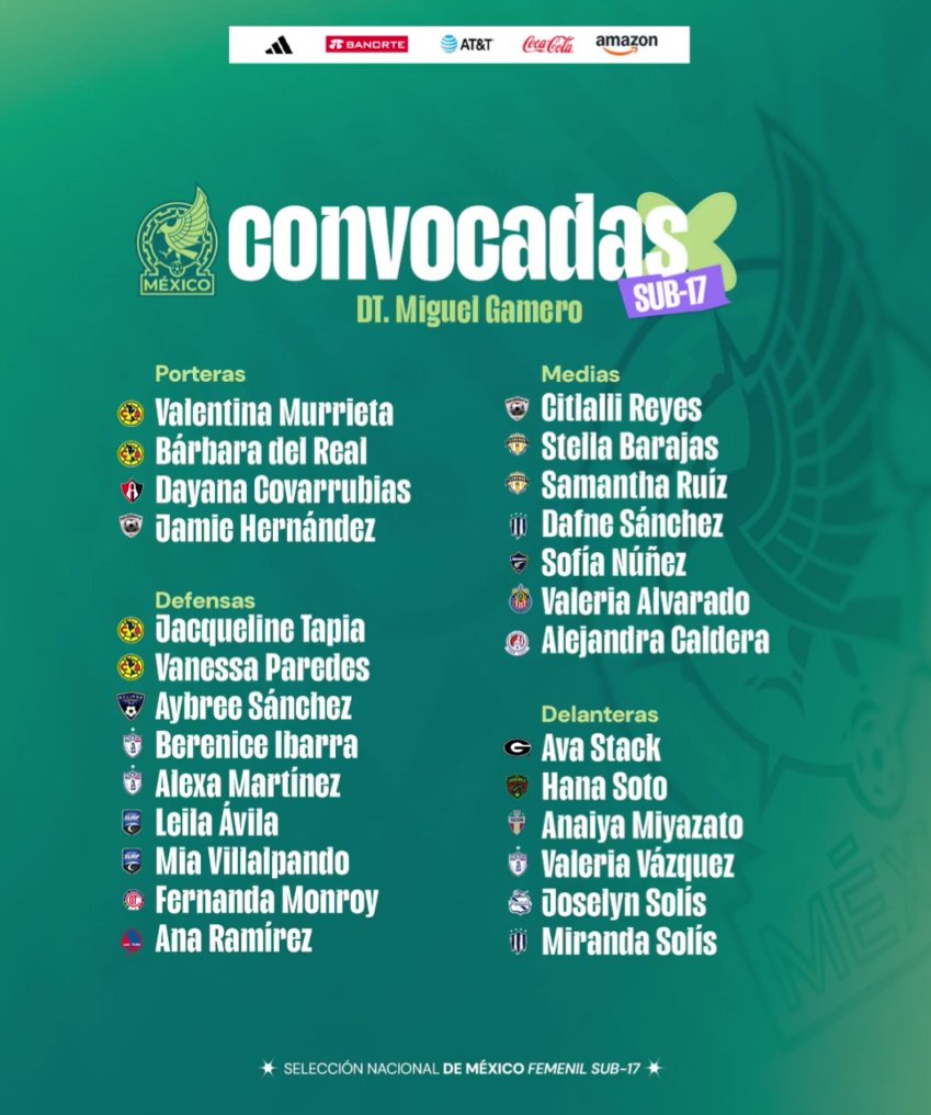 Convocatoria del Tri Femenil Sub 17