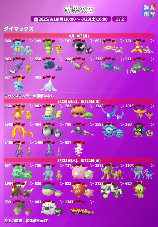 ポケモンGO攻略⚡みんポケ on X: 