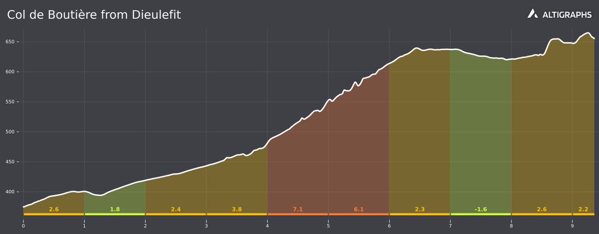 altigraphs tweet media