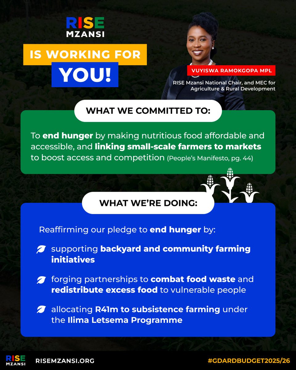 RISEGauteng's tweet image. On Thurs, 17 July, @Rise_Mzansi National Chair and Gauteng MEC for Agriculture and Rural Development, @VuyiswaRamokgop, delivered her department's 2025/26 budget speech.
Here's how she's working to uphold RISE Mzansi's campaign commitments:
#RISEinGovernment
#WeNeedNewLeaders