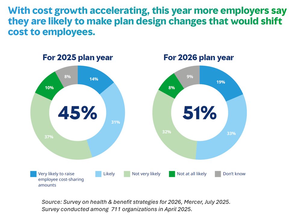 Jane Sarasohn-Kahn tweet media