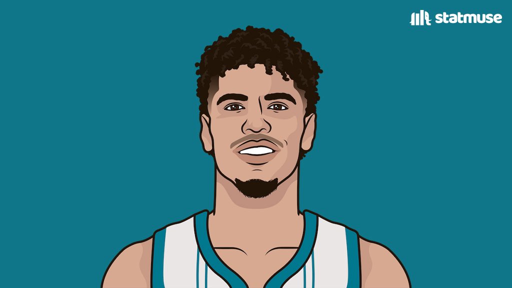 statmuse's tweet image. LaMelo last season:
25.2 PPG
7.4 APG
1.1 SPG
3.8 3PM
How many PPG for Melo this year?