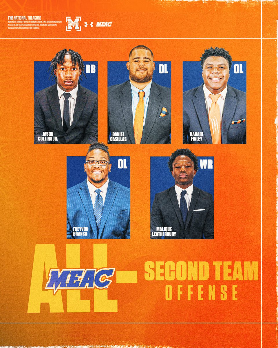 MorganStBears's tweet image. 🐻🏈The Bears Roar Into Preseason with Top Honors; Morgan State predicted to finish third in the MEAC standings.
📝 shorturl.at/xgMmM
@msubearsfb
#CharmCity #MEACMD25
@ESPNPlus | @UnderArmour
#GoBears🔷🔶