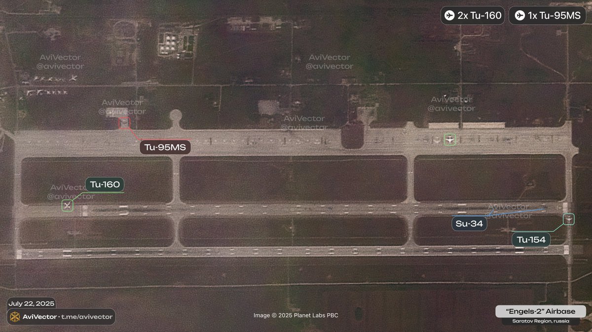 avivector's tweet image. 🔻Satellite images of 🇷🇺 Engels-2 Airbase as of July 22, 08:16 UTC
The airbase housed 1 Tu-95MS (Bear-H), 2 Tu-160 (Blackjack), 1 Tu-154M (Careless) and ~2 Su-34 (Fullback).
Yesterday at 16:40 UTC, three Tu-95MS departed Engels-2 airbase for Ukrainka airbase. Additionally, a…
