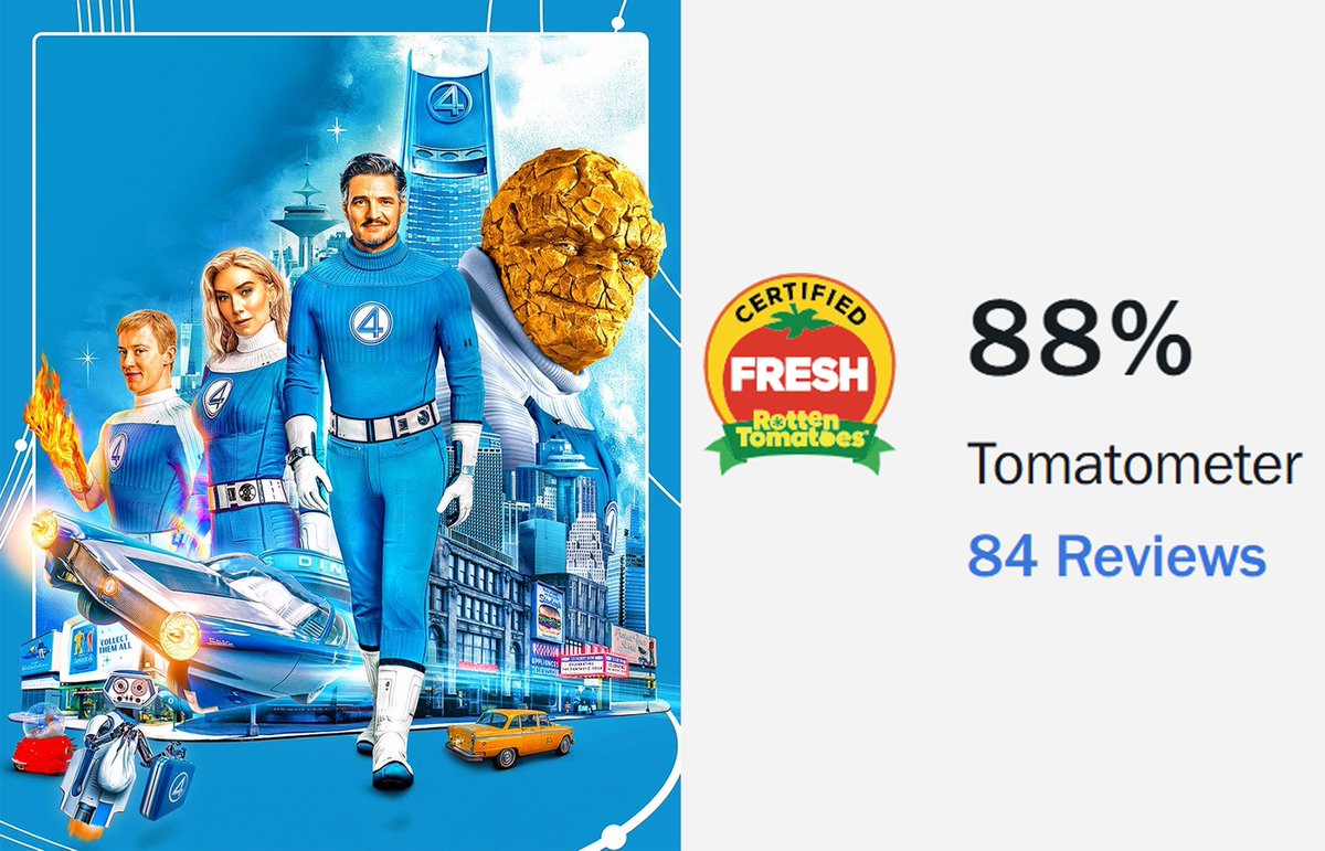 MCU_Direct's tweet image. #TheFantasticFour is now "Certified Fresh" on Rotten Tomatoes!
Our review of the movie: thedirect.com/reviews-rating…