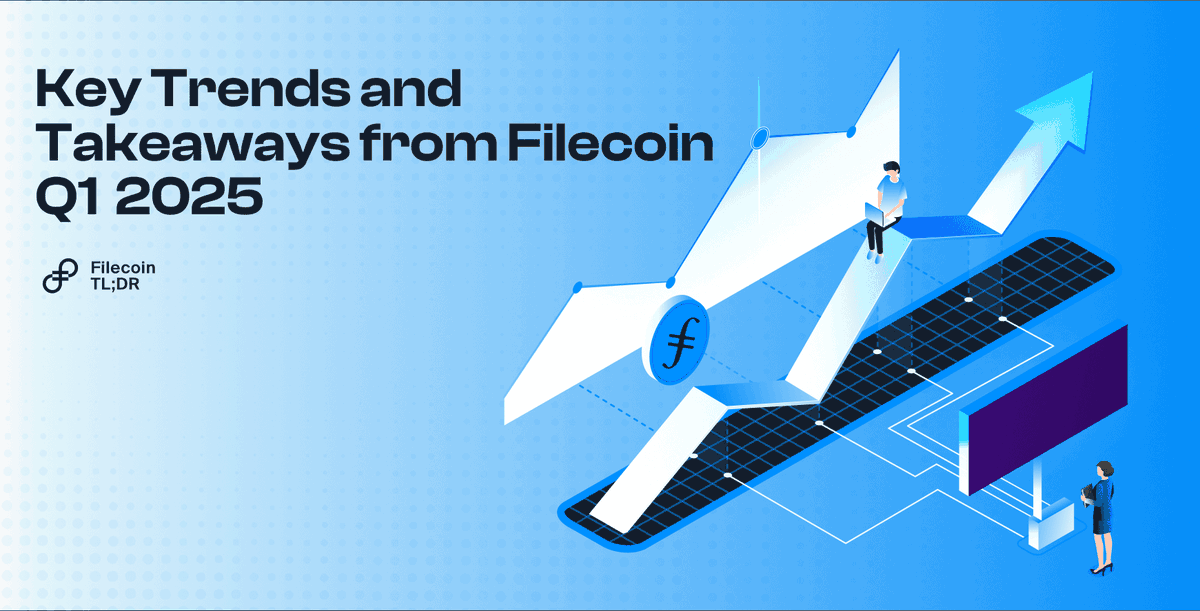 A lot changed in Q1 for Filecoin. Demand picked up, real clients paid for storage, and new upgrades went live. The full breakdown of trends, incentives, and what’s ahead is available in the latest article. Worth the read.