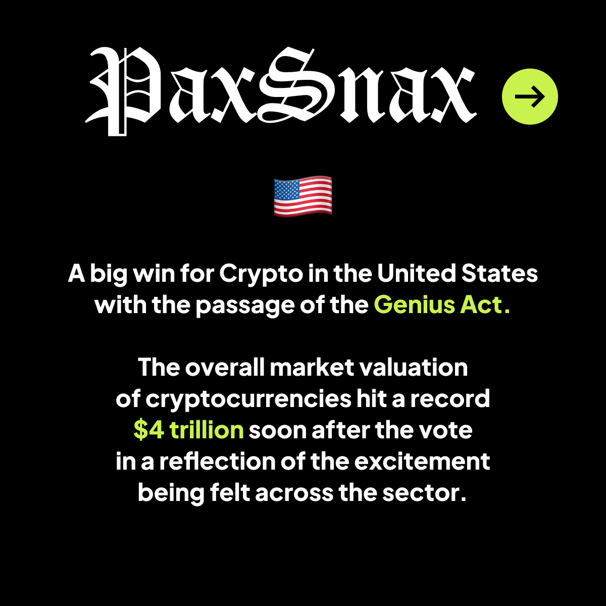 paxful's tweet image. 1/ 🚨 #PaxSnax | Weekly Crypto Recap
🇺🇸 Genius Act clears U.S. Congress - crypto’s gaining legal ground.
🚀 Total crypto market cap hits $4T right after the vote.
📈 Altcoin Index at 57, pointing to a full-blown altseason.
Use this moment to your advantage.
💡Stack BTC while…