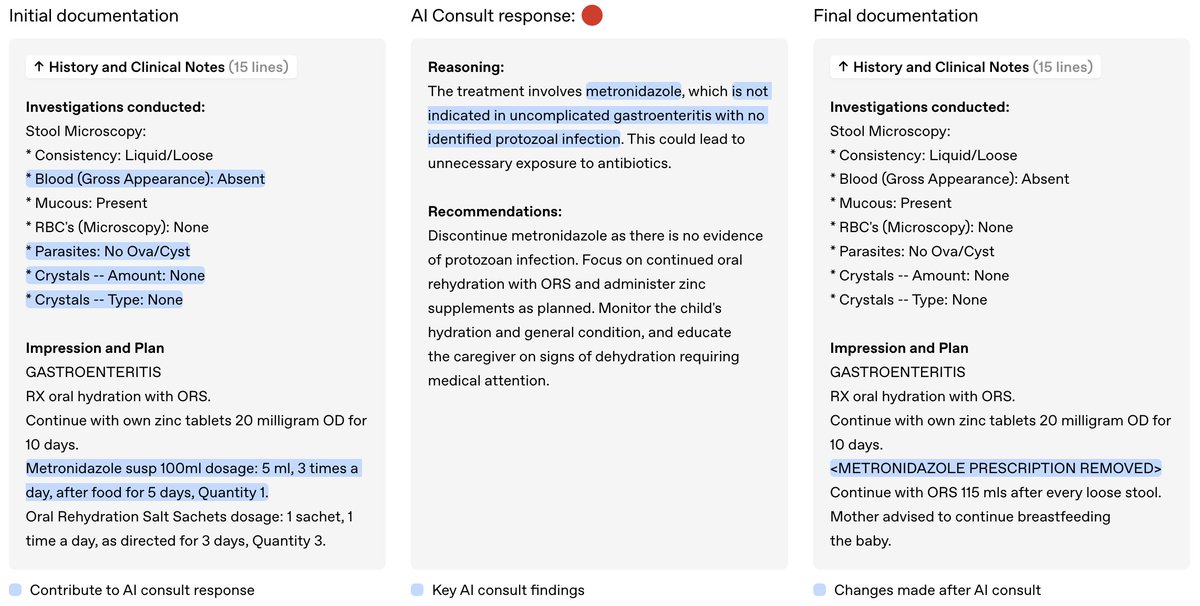 Karan Singhal tweet media